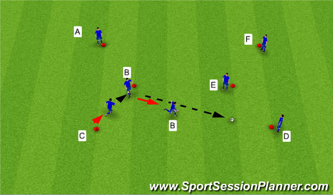 Football/Soccer Session Plan Drill (Colour): Screen 2