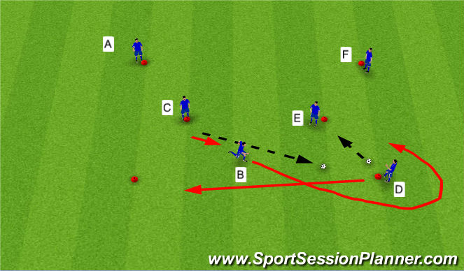 Football/Soccer Session Plan Drill (Colour): Screen 3