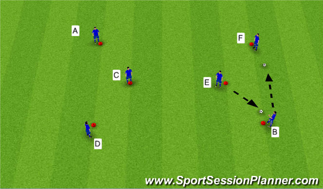 Football/Soccer Session Plan Drill (Colour): Screen 4