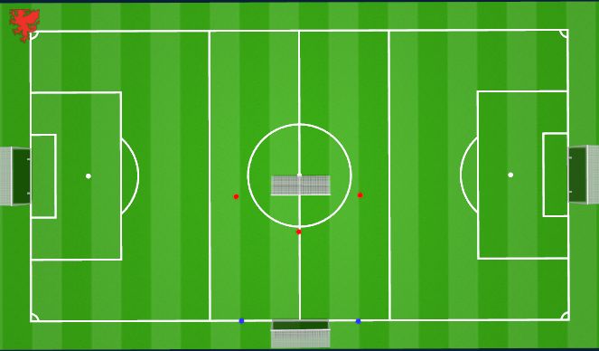 Football/Soccer Session Plan Drill (Colour): Screen 3 