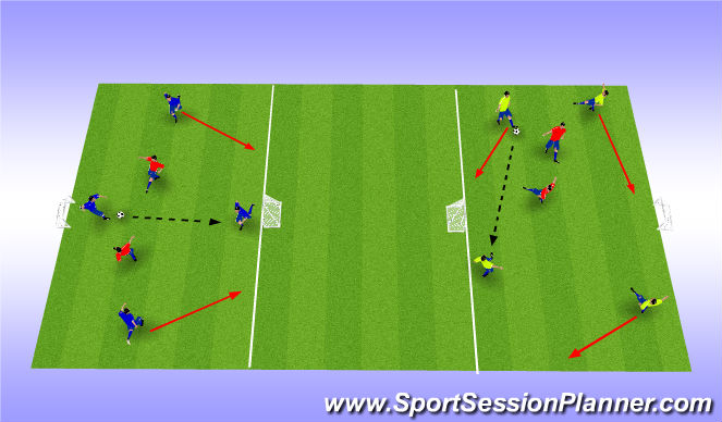 Football/Soccer Session Plan Drill (Colour): 4v2 to 2 mini Goals