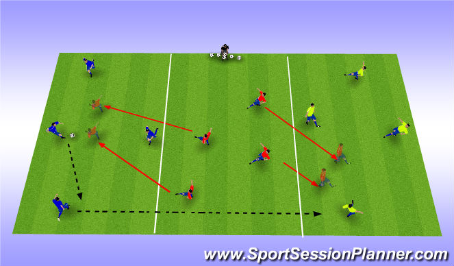 Football/Soccer Session Plan Drill (Colour): 4v2 Transition - Monkeys in the middle