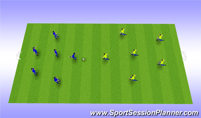 Football/Soccer Session Plan Drill (Colour): 6v6 to mini goals