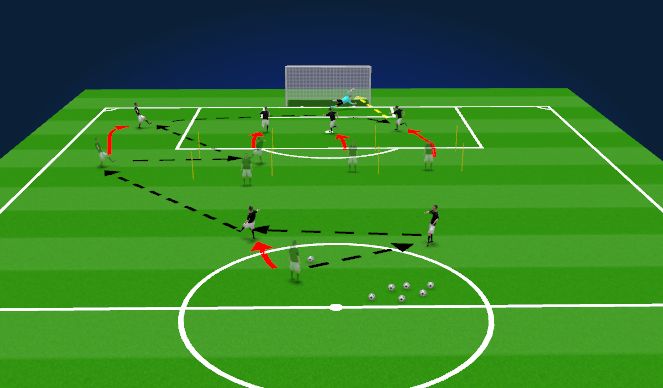 Football/Soccer Session Plan Drill (Colour): Screen 1