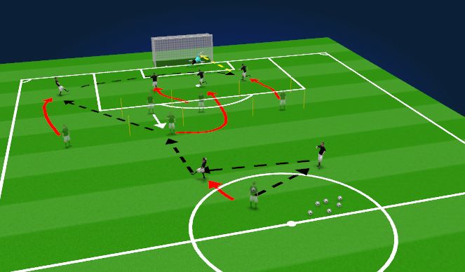 Football/Soccer Session Plan Drill (Colour): Screen 2