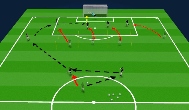 Football/Soccer Session Plan Drill (Colour): Screen 3