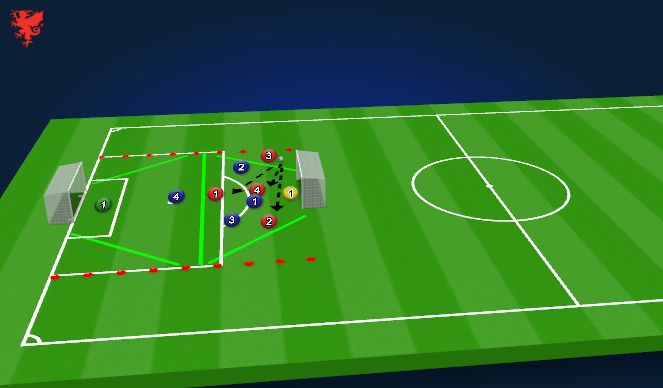 Football/Soccer Session Plan Drill (Colour): ssg (25 mins)
