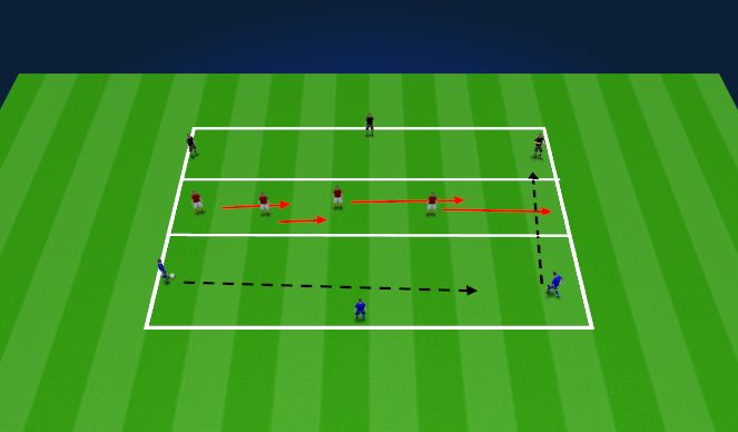 Football/Soccer Session Plan Drill (Colour): Intro