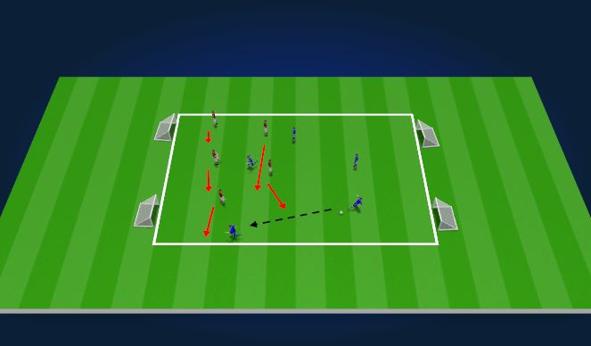 Football/Soccer Session Plan Drill (Colour): Game training