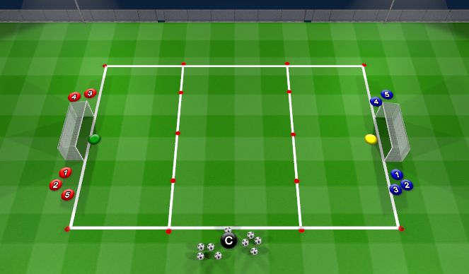 Football/Soccer Session Plan Drill (Colour): SSG - Numbers Duel