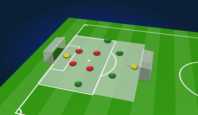 Football/Soccer Session Plan Drill (Colour): 4 vs 4