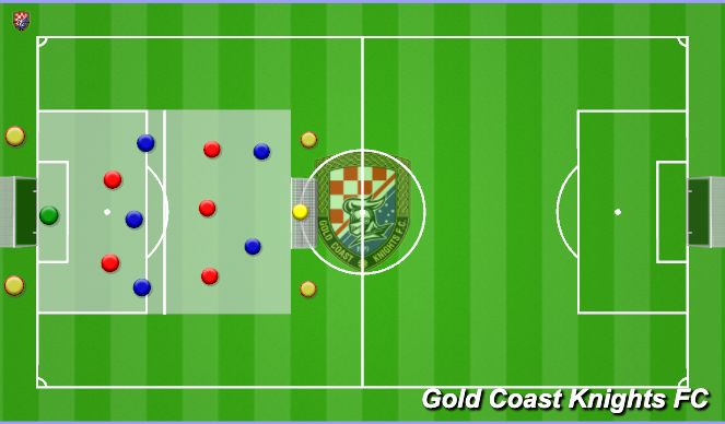 Football/Soccer Session Plan Drill (Colour): SSG - Quick Finishes 