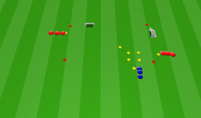 Football/Soccer Session Plan Drill (Colour): Animation 1