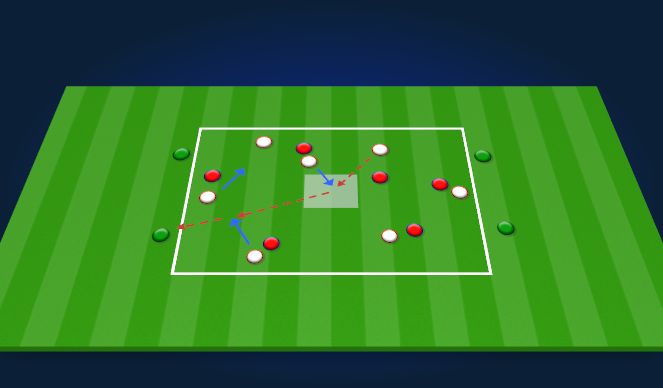 Football/Soccer Session Plan Drill (Colour): Movement off the ball ssg
