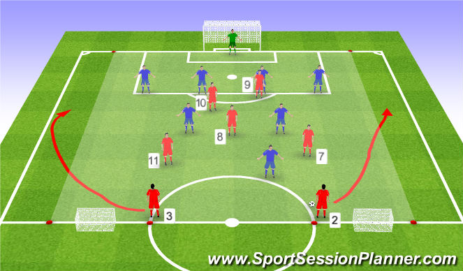 Football/Soccer Session Plan Drill (Colour): Training Game