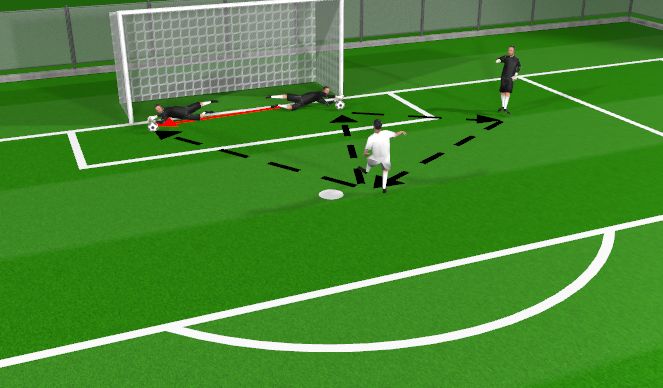 Football/Soccer Session Plan Drill (Colour): Screen 3