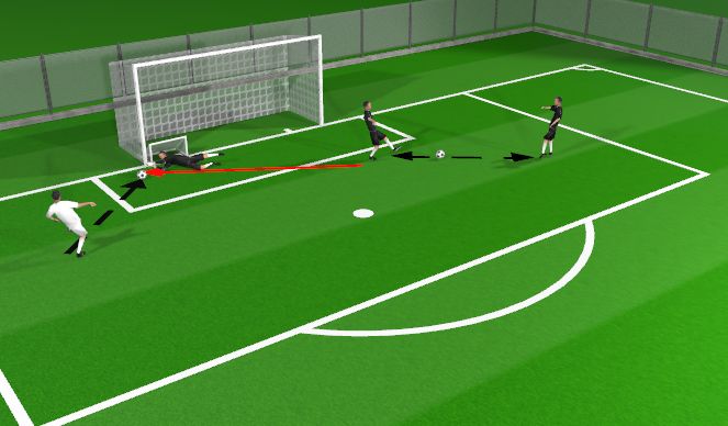 Football/Soccer Session Plan Drill (Colour): Screen 4