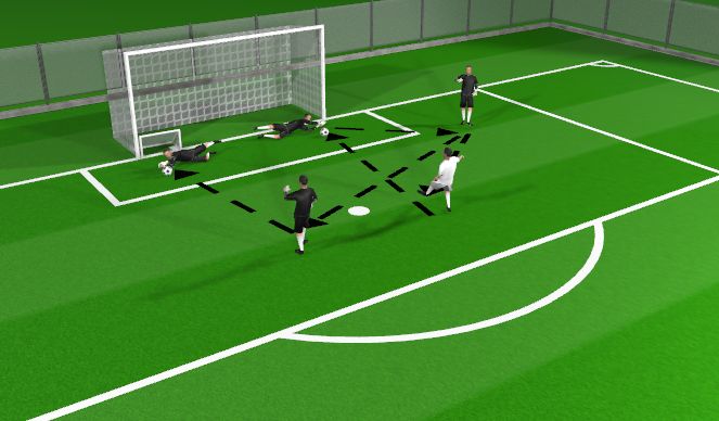 Football/Soccer Session Plan Drill (Colour): Screen 5