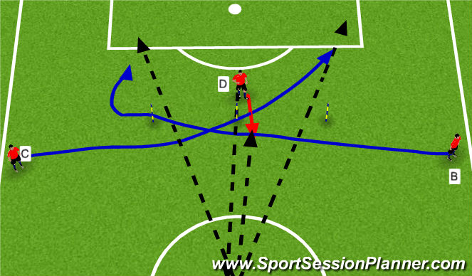 Football/Soccer Session Plan Drill (Colour): Passing & Receiving - Unoppossed