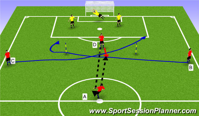 Football/Soccer Session Plan Drill (Colour): Passing & Receiving - Oppossed