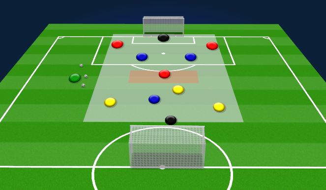 Football/Soccer Session Plan Drill (Colour): Lead in