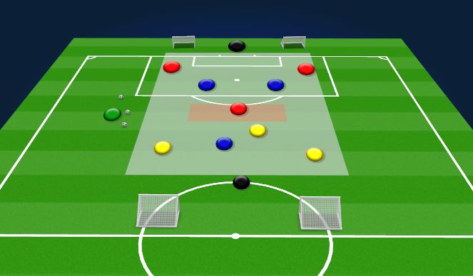 Football/Soccer Session Plan Drill (Colour): Mirror Practice