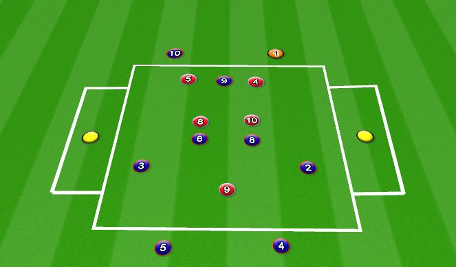 Football/Soccer Session Plan Drill (Colour): GENERAL