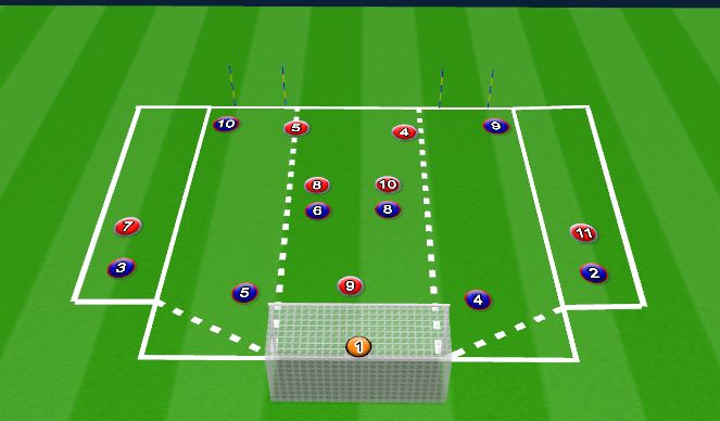 Football/Soccer Session Plan Drill (Colour): SSG