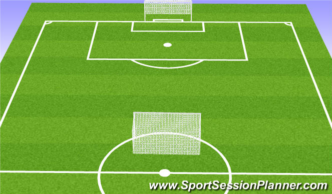 Football/Soccer Session Plan Drill (Colour): Side v Side to Big Goals