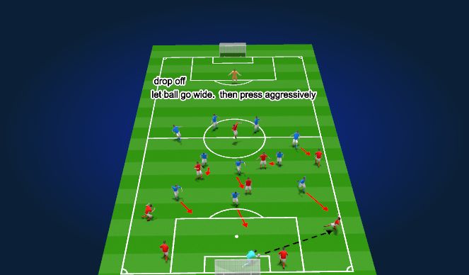 Football/Soccer Session Plan Drill (Colour): DEFENSIVE PHASE - REGULAR