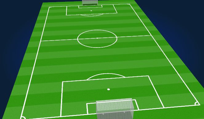 Football/Soccer Session Plan Drill (Colour): SET PIECES