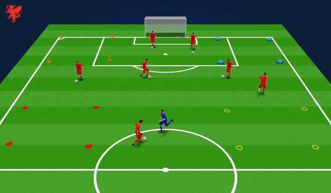Football/Soccer Session Plan Drill (Colour): Drill 2