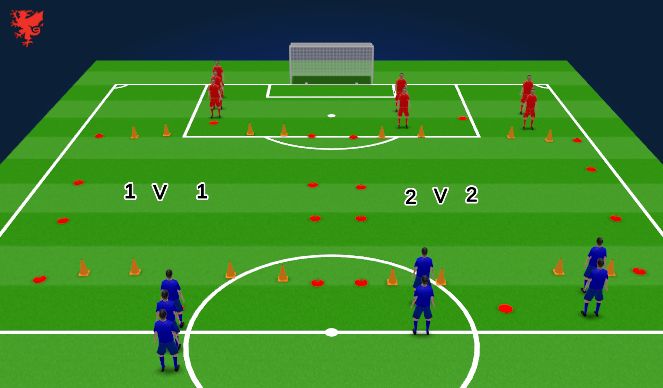 Football/Soccer Session Plan Drill (Colour): Drill 1