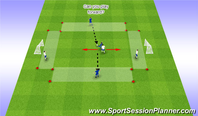 Football/Soccer Session Plan Drill (Colour): Playing Forward Under Pressure