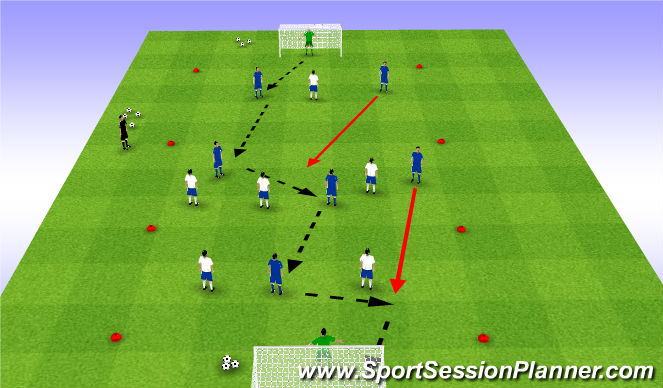 Football/Soccer Session Plan Drill (Colour): 3 Zone Join in Game