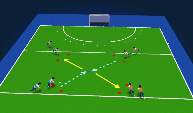 Hockey Session Plan Drill (Colour): Precise passing after dribbling