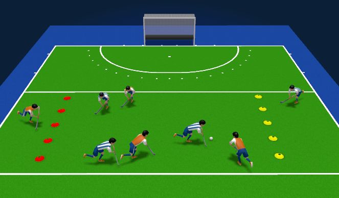 Hockey Session Plan Drill (Colour): End Zone