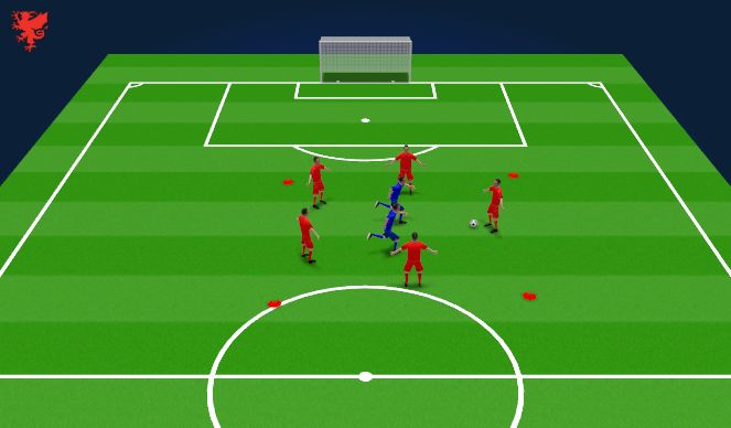 Football/Soccer Session Plan Drill (Colour): Warm Up