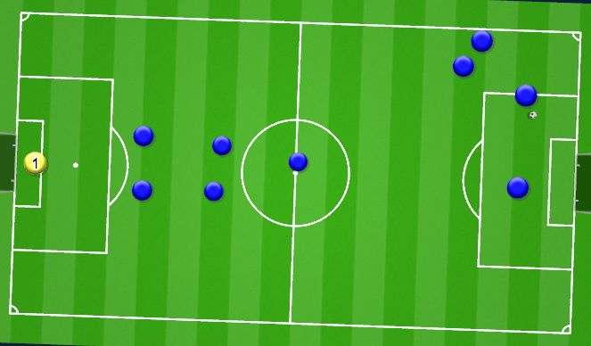 Football/Soccer Session Plan Drill (Colour): Animation 1