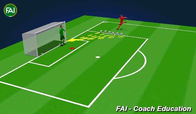 Football/Soccer Session Plan Drill (Colour): GK rapid fire near post.
