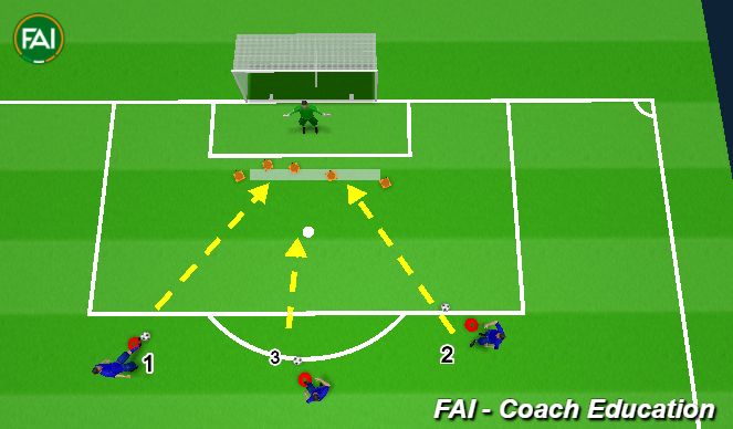 Football/Soccer Session Plan Drill (Colour): Screen 1