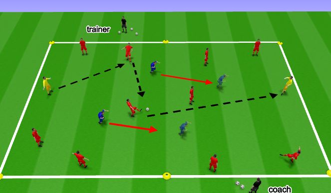 Football/Soccer Session Plan Drill (Colour): Full team rondo