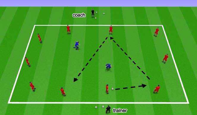 Football/Soccer Session Plan Drill (Colour): full team