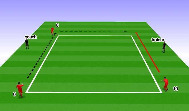 Football/Soccer Session Plan Drill (Colour): 3v1  Inside Square