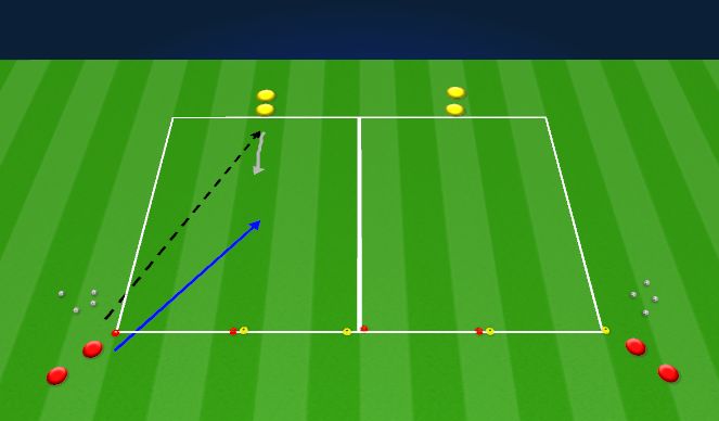 Football/Soccer Session Plan Drill (Colour): 1v1 Thru Gates 