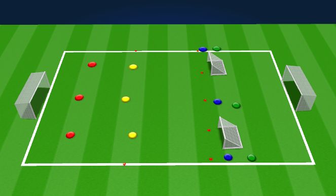 Football/Soccer Session Plan Drill (Colour): Conditioned Game