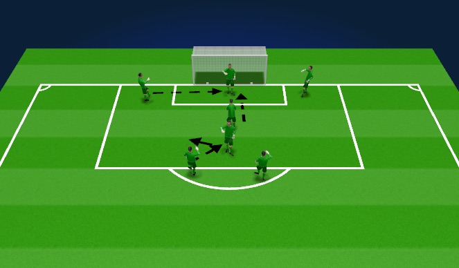 Football/Soccer Session Plan Drill (Colour): WU
