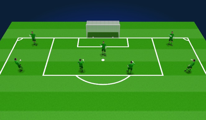 Football/Soccer Session Plan Drill (Colour): Crossing with Central Recovery 