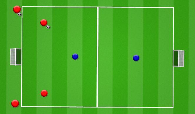 Football/Soccer Session Plan Drill (Colour): 2v2 Gauntlet