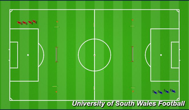 Football/Soccer Session Plan Drill (Colour): Screen 1